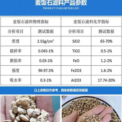超贏環保多肉種植3-5mm麥飯石濾料 魚塘飼料營養土顆粒的理想選擇